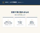 その手作業、自動化できるか診断します 毎週の"あの作業"を持ち込むだけ。道筋と費用感を回答 イメージ2