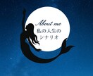 本当のあなたの性質をみていきます 生まれ持ったあなた自身を見てみませんか？ イメージ1