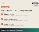 業務棚卸し×外注・AI活用で事業伴走します 業務を仕分け、外注化とAI自動化で実行までを伴走支援します イメージ2