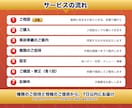 個人店の公式LINEをリッチメニューまで構築します 公式LINEを仕組みごと整える｜サロン・整体院・教室 イメージ2