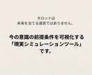現実が停滞している“意識のズレ”を一点特定します 理由不明の停滞、その原因を一点で特定 イメージ3
