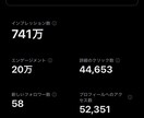 破格！100RT、100いいね保証の拡散します １万フォロワー越えインフルエンサーがツイートを拡散 イメージ6