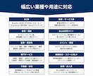 丸投げOK｜meta広告運用代行します 【Instagram/facebook】コスパ良く運用提供 イメージ7