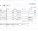 PC講師目線で見やすい資料作成いたします 猫の手も借りたいあなたへ！事務歴５年のお手伝い承ります イメージ2
