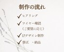 CanvaでおしゃれなLPを制作します Canva編集対応で納品いたします イメージ7