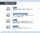 コンテンツ販売用▶︎サムネイル作成いたします クリック率UPを目指すためのデザインサポートをいたします！ イメージ3