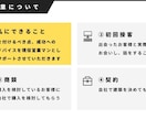 注文住宅の契約1棟上げさせます 契約を取るサポートと楽しさを伝えます。 イメージ6