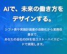 簡単なホームページ、激安で作ります 初めてのホームページ、を安く作ります。 イメージ1