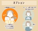 アイコン描きます SNSやブログにぴったりなゆるシンプルなイラスト イメージ4