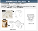 手や矢印など含めたテクニカルイラスト作成します 別々の写真や画像からでも合わせた線画を作成します！ イメージ2