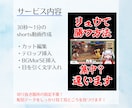 Vtuber向け！範囲指定不用で切り抜き作ります 毎日投稿！1ヶ月毎日1本の動画をお届けするサブスクVer イメージ2