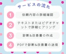 個別ケースで家計の問題点を改善させます 教育や老後資金の心配事を「家計の相談役」が全力でサポート！ イメージ2