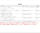 Minecraftのプラグインを開発します 最大手Minecraftサーバー開発者による開発！ イメージ2