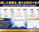 AIで書籍ブログを自動作成できる執筆ツール提供ます 企画から完成原稿まで、AIでまるごと効率化 イメージ4