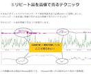 Amazonのポイントせどりで稼ぐ極意を教えます マニュアル完結！　質問し放題のコンサルオプションもあります✨ イメージ4