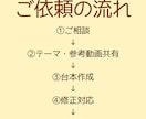 YouTube解説・体験談台本作成します 視聴維持率を意識した台本を作成します イメージ4