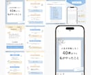 インスタ投稿作成と投稿代行します 女性向けの魅力が伝わる投稿作成 イメージ6