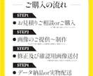 AI画像を印刷可能なベクターデータにデザインします タペストリー・幕・のぼり画像を制作〜実物配送まで対応します イメージ5