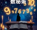 健康運と運気アップ法をセットで日付指定して占います AIが4大占術を融合する「クアトロ・マトリクス鑑定」 イメージ5