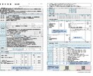元銀行員の中小企業診断士が創業計画書を作成します 15年の融資経験で日本政策金融公庫の審査通過をサポートします イメージ2