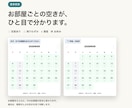 お店のホームページにネット予約をつけます 美容室・整骨院・飲食店・旅館・教室。設定してお渡しします イメージ5
