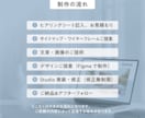 個人店オーナー様応援　StudioでHP制作します ご自身で簡単に「お知らせ」や「ブログ」を更新！ イメージ4