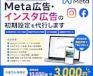 Meta広告の初期設定を代行・サポートします 初めてでも安心｜広告アカウント作成から出稿まで丁寧にサポート イメージ1