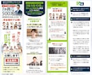 初めてでも、成果を見据えた制作を一緒に進めます 〜サーバー登録から丁寧にサポート！迷わせないLPをあなたに〜 イメージ7