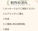 Instagram投稿用/広告画像を制作いたします おしゃれなインスタグラムの投稿を低価格で提供します！ イメージ2