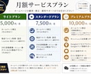 ホームページ担当者になります 納品後こそ本当のスタートです！ イメージ1