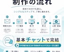 40,000円でホームページ作ります 打ち合わせ最小限。必要な情報を送るだけで制作します イメージ3