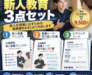 出張買取の新人教育3点セットを作成します 新人教育に必要な3つをまとめて整備 イメージ1