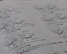 私立医学部受験生向けの受験化学を指導します 本質理解と戦略設計で、医学部受験化学を上位水準へ導きます イメージ2