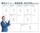 商品コンセプトを元に売り方の設計図を一緒に作ります 商品構成・集客経路・収支仮説を90分で整理します イメージ4