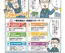 複数ページもOK！わかりやすい広告漫画を制作します 絵柄多数＆大手様の実績多数あり！シナリオからおまかせ頂けます イメージ3
