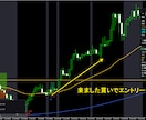 FXで専業しております矢印サインツールになります 矢印サインツールを使い、無裁量FXロジックで相場を徹底攻略！ イメージ2