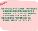 キャリア相談・コーチングをします プロのキャリアアドバイザーとして、貴方に最適なアドバイス！ イメージ2