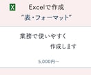 使いやすいExcel表・フォーマット作成します そのExcel、もっと使いやすくしませんか？ イメージ1