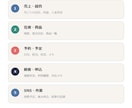 使いやすいExcel管理表をあなた専用に作ります 売上・在庫・予約などを見やすく自動集計 イメージ2