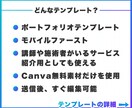 モバイルファーストのLPテンプレート販売します 自由に編集可能！無料素材のみ使用！『ポートフォリオ』 イメージ2