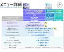 商談最大240分！セミナー資料を構成から作成します MAX月販10億円の元営業が、話しやすいPPT資料を徹底支援 イメージ5