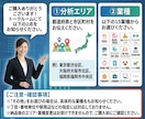 商圏分析レポートPDF　行政データ等より分析します 出店前の「なんとなく」を29データとAIスコアで確信に変える イメージ3