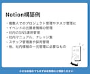 Notionで貴社の情報整理と業務改善を支援します 5年以上経験者が実用性にこだわったNotion構築をします イメージ2