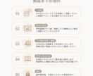 心を掴む名刺・ショップカードのデザイン制作します ターゲット層に響く名刺・ショップカードをお届けします イメージ4