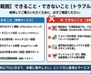 維持費0円！リクルートMVPが集客増のHP作ります サーバー代も不要！表示速度No.1の高品質コーディングで集客 イメージ8