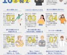 Twitter運用、診断します “フォロワーが増えない理由”を見える化 イメージ5