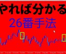 やれば分かる! 26番します 今も尚使用中の手法のため、これ以上の値下げ交渉は無理 イメージ1