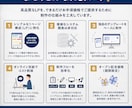 STUDIOで価格を抑えた高品質なLPを制作します 初めてのHP制作でも安心！個人事業主様向けの高品質LP制作！ イメージ3