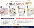 着物のシミを職人が診断しますます 30年の経験で最適なお手入れをご提案 イメージ2
