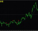 トレンド初動を捉える高精度FXツールをご提供します 14日まで特別価格⭕多層分析で高精度なエントリー判断を実現！ イメージ4